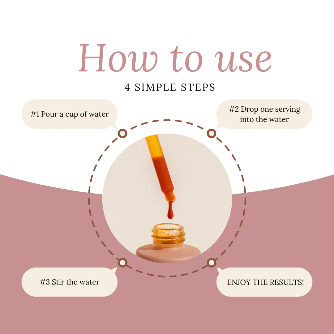 Novelle Drops - Sip Your Glow