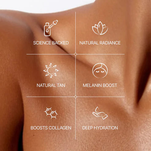 Novelle Drops - Sip Your Glow