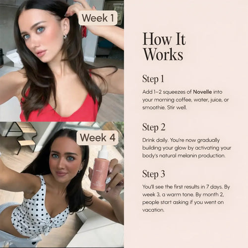 Novelle Drops - Sip Your Glow